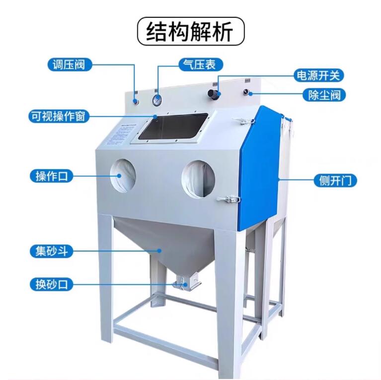 KochiSandblasting machine